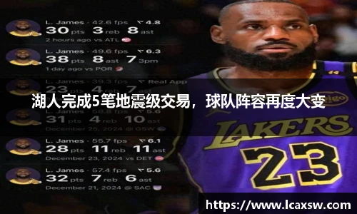 湖人完成5笔地震级交易，球队阵容再度大变