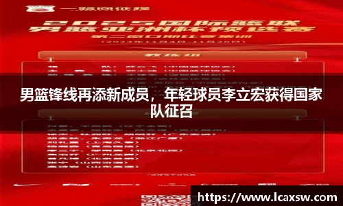 男篮锋线再添新成员，年轻球员李立宏获得国家队征召