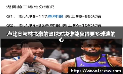 卢比奥与林书豪的篮球对决谁能赢得更多球迷的心