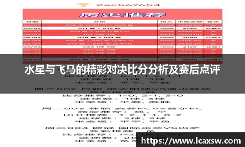 水星与飞马的精彩对决比分分析及赛后点评